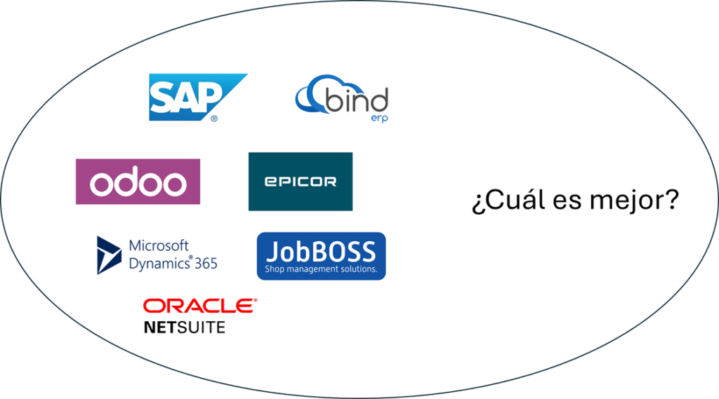 ¿Cuál ERP es mejor?