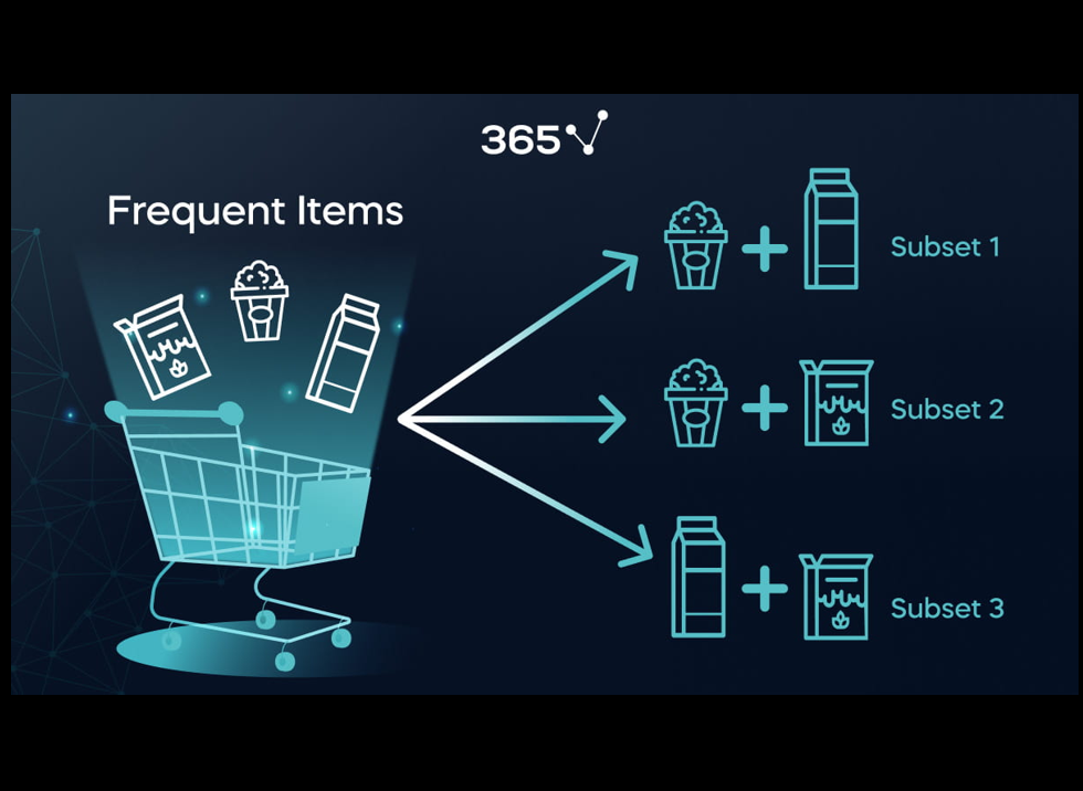 Análisis de datos para mejorar el marketing