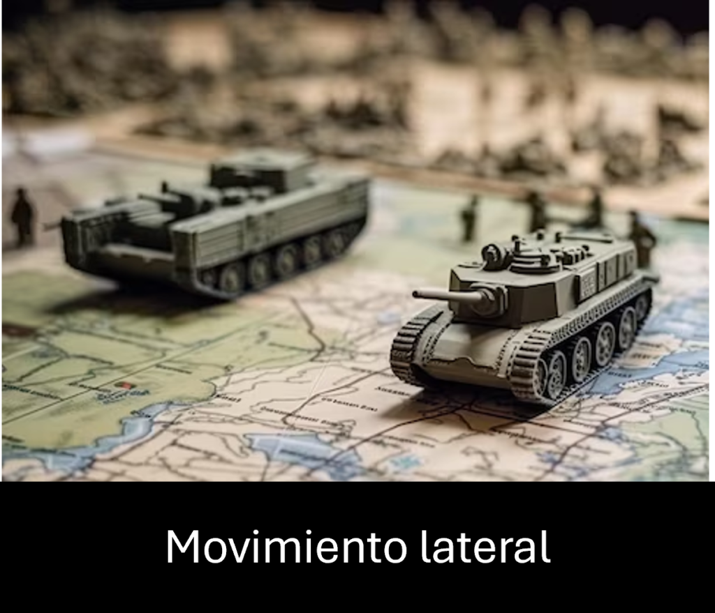 Movimiento lateral