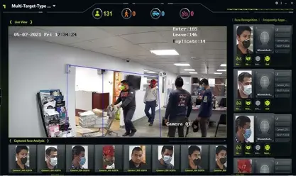 Reconocimiento e identificación de personas
