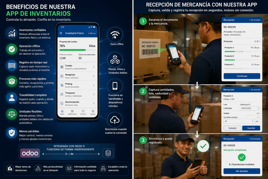 Qué mejora en la operación Menos diferencias entre inventario físico y sistema. Menos capturas manuales. Menos errores de surtido. Recepciones más controladas. Mejor trazabilidad de quién contó y cuándo. Menos ajustes incorrectos. Mejor base para compras, ventas y contabilidad. Operación continua aun sin conexión. Mayor control sobre piezas, kilos y unidades dobles. Mejor integración entre piso de almacén y ERP.